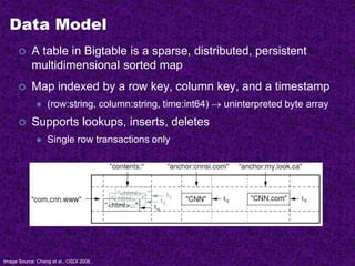 Data Model
 A table in Bigtable is a sparse, distributed, persistent
multidimensional sorted map
 Map indexed by a row key, column key, and a timestamp
 (row:string, column:string, time:int64)  uninterpreted byte array
 Supports lookups, inserts, deletes
 Single row transactions only
Image Source: Chang et al., OSDI 2006
 