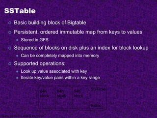SSTable
 Basic building block of Bigtable
 Persistent, ordered immutable map from keys to values
 Stored in GFS
 Sequence of blocks on disk plus an index for block lookup
 Can be completely mapped into memory
 Supported operations:
 Look up value associated with key
 Iterate key/value pairs within a key range
Index
64K
block
64K
block
64K
block
SSTable
Source: Graphic from slides by Erik Paulson
 
