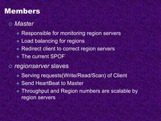 Members
 Master
 Responsible for monitoring region servers
 Load balancing for regions
 Redirect client to correct region servers
 The current SPOF
 regionserver slaves
 Serving requests(Write/Read/Scan) of Client
 Send HeartBeat to Master
 Throughput and Region numbers are scalable by
region servers
 