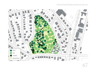 67
Intentional Living: Rethinking Communities & Connections
MAPLES
OAKS
CONIFEROUS
OTHER VEGETATION
 