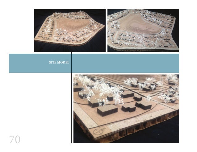 Thesis by compilation image