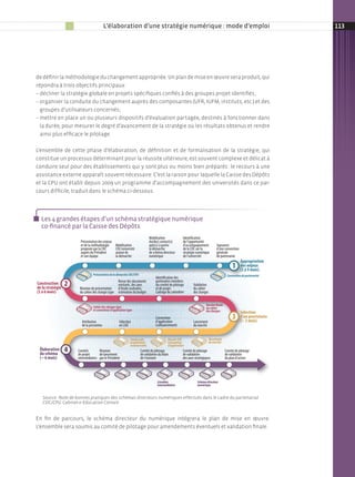L’élaboration d’une stratégie numérique : mode d’emploi                                                                       113




de définir la méthodologie du changement appropriée. un plan de mise en œuvre sera produit, qui
répondra à trois objectifs principaux :
– décliner la stratégie globale en projets spécifiques confiés à des groupes projet identifiés ;
– organiser la conduite du changement auprès des composantes (uFr, iuFm, instituts, etc.) et des
  groupes d’utilisateurs concernés ;
– mettre en place un ou plusieurs dispositifs d’évaluation partagée, destinés à fonctionner dans
  la durée, pour mesurer le degré d’avancement de la stratégie ou les résultats obtenus et rendre
  ainsi plus efficace le pilotage.

l’ensemble de cette phase d’élaboration, de définition et de formalisation de la stratégie, qui
constitue un processus déterminant pour la réussite ultérieure, est souvent complexe et délicat à
conduire seul pour des établissements qui y sont plus ou moins bien préparés : le recours à une
assistance externe apparaît souvent nécessaire. C’est la raison pour laquelle la Caisse des Dépôts
et la CPu ont établi depuis 2009 un programme d’accompagnement des universités dans ce par­
cours difficile, traduit dans le schéma ci­dessous.




  Les 4 grandes étapes d’un schéma stratégique numérique
Les quatre grandes étapes d’un schéma stratégique numérique réussi
 co-financé par la caisse des dépôts
                                                                              Mobilisation              Identiﬁcation
                        Présentation des enjeux                               du(des) contact(s)        de l’opportunité
                        et de la méthodologie       Mobilisation              apte(s) à porter          d’accompagnement           Signature
                        proposée par la CDC         CDC/université            la démarche               de la CDC sur la           d’une convention
                        auprès du Président         autour de                 de schéma directeur       stratégie numérique        générale
                        et son équipe               la démarche               numérique                 de l’université            de partenariat
                                                                                                                                                      Appropriation
                                                                                                                                               1      des enjeux
                                                                                                                                                      (3 à 9 mois)
                                 Présentation de la démarche CDC/CPU                                                                       Convention de partenariat
                                                                                   Identiﬁcation des
                                                     Revue des documents           partenaires membres
Construction
de la stratégie
                  2    Réunion de présentation
                                                     existants, des axes
                                                     d’étude souhaités,
                                                                                   du comité de pilotage
                                                                                   et de projet.
                                                                                                                Validation
                                                                                                                du cahier
(3 à 6 mois)           du cahier des charges type    estimation du budget          Cadrage du calendrier        des charges


                                                                                                                         Version ﬁnale
                                 Cahier des charges type                                                                 du cahier
                                 et convention d’application type                                                        des charges                  Sélection
                                                                                   Convention
                                                                                   d’application
                                                                                                                                               3      d’un prestataire
                                                                                                                                                      (~ 3 mois)
                        Attribution                   Sélection                                                 Lancement
                        de la prestation              en CAO                       (coﬁnancement)               du marché


                                                               Analyse des                  Dossier CNE                       Documents
                                                               propositions                 Convention                        de marché
                                                               commerciales                 d’application
 Élaboration
 du schéma
                  4   Comités
                      de projet
                                     Réunion
                                     de lancement
                                                                       Comité de pilotage
                                                                       de validation du bilan
                                                                                                        Comité de pilotage
                                                                                                        de validation
                                                                                                                                          Comité de pilotage
                                                                                                                                          de validation
 (~ 6 mois)           intermédiaires par le Président                  de l’existant                    des axes stratégiques             du plan d’action




                                                                                    Livrables                      Schéma directeur
                                                                                    intermédiaires                 numérique


   Source : Note de bonnes pratiques des schémas directeurs numériques effectués dans le cadre du partenariat 
   CDC/CPU. Cabinet e-Education Conseil.


en fin de parcours, le schéma directeur du numérique intégrera le plan de mise en œuvre.
l’ensemble sera soumis au comité de pilotage pour amendements éventuels et validation finale.
 