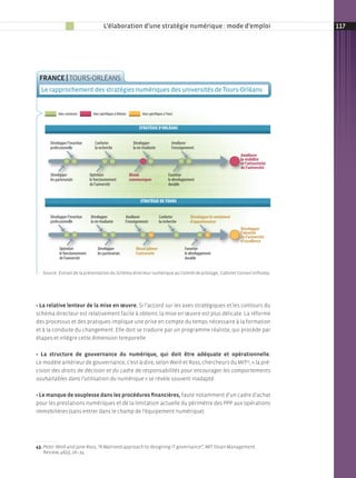 L’élaboration d’une stratégie numérique : mode d’emploi                                                     117




 FRANCE | tOurs­OrléAns
  Le rapprochement des stratégies numériques des universités de tours-orléans
    Le rapprochement des stratégies numériques des Universités de Tours-Orléans
           Axes communs           Axes spéciﬁques à Orléans           Axes spéciﬁques à Tours


                                                                    STRATÉGIE D’ORLÉANS


      Développer l’insertion       Conforter                    Développer                  Améliorer
      professionnelle              la recherche                 la vie étudiante            l’enseignement
                                                                                                                                 Améliorer
                                                                                                                                 la visibilité
                                                                                                                                 et l’attractivité
                                                                                                                                 de l’université
      Développer                Optimiser                     Mieux                      Favoriser
      les partenariats          le fonctionnement             communiquer                le développement
                                de l’université                                          durable


                                                                     STRATÉGIE DE TOURS


      Développer l’insertion    Développer                Améliorer                Conforter           Développer le sentiment
      professionnelle           la vie étudiante          l’enseignement           la recherche        d’appartenance
                                                                                                                                 Développer
                                                                                                                                 l’identité
                                                                                                                                 de l’université
                                                                                                                                 d’excellence
            Optimiser                Développer                  Mieux piloter                      Favoriser
            le fonctionnement        les partenariats            l’université                       le développement
            de l’université                                                                         durable


   Source : Extrait de la présentation du Schéma directeur numérique au Comité de pilotage., Cabinet Conseil Infhotep.




• La relative lenteur de la mise en œuvre. si l’accord sur les axes stratégiques et les contours du
schéma directeur est relativement facile à obtenir, la mise en œuvre est plus délicate. la réforme
des processus et des pratiques implique une prise en compte du temps nécessaire à la formation
et à la conduite du changement. elle doit se traduire par un programme réaliste, qui procède par
étapes et intègre cette dimension temporelle.

• La structure de gouvernance du numérique, qui doit être adéquate et opérationnelle.
le modèle antérieur de gouvernance, c’est­à­dire, selon Weill et ross, chercheurs du mit43, « la pré-
cision des droits de décision et du cadre de responsabilités pour encourager les comportements 
souhaitables dans l’utilisation du numérique » se révèle souvent inadapté.

• Le manque de souplesse dans les procédures financières, faute notamment d’un cadre d’achat
pour les prestations numériques et de la limitation actuelle du périmètre des PPP aux opérations
immobilières (sans entrer dans le champ de l’équipement numérique).




43.   eter Weill and Jane Ross, “A Matrixed approach to designing IT governance”, mit sloan management
    P
    review, 46(2), 26–34.
 