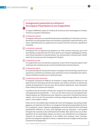 40 Vers l’uniVersité numérique




                            Enseignement présentiel ou à distance ?
                            Une logique d’hybridation et non d’opposition

                            Le rapport COMPETICE, élaboré à l’initiative de la direction de la Technologie du ministère,
                            inventorie cinq paliers d’hybridation.

                        1   LE présEntiEL Enrichi
                            L’enseignant sélectionne un ensemble de documents projetables qu’il utilise pour son cours,
                            donné dans une salle équipée (ressources textuelles ou graphiques, expérimentations, simu-
                            lations, téléconférences). Les supports de cours peuvent ainsi être conservés, capitalisés et
                            mutualisés.

                        2   LE présEntiEL améLioré
                            L’enseignant met à la disposition des étudiants, sur l’ENT, certaines ressources, que ce soit
                            avant (syllabus, préparation des TP et TD) ou après le cours (supports pédagogiques utilisés,
                            outils d’auto-évaluation et d’autoformation). Une communication à distance peut s’établir
                            autour de ces ressources entre l’enseignant et l’étudiant.

                        3 LE présEntiEL aLLégé
                          Si la majorité des cours sont donnés en présentiel, certains TD ou TP peuvent, grâce à l’outil
                          numérique, être remplacés par des activités d’autoformation tutorée à distance.

                        4   LE présEntiEL rédUit
                            Sur la base des objectifs initiaux de formation, l’enseignant intervient de façon synchrone ou
                            asynchrone, en présence ou à distance, pour commenter le cours et réexpliquer des notions.
                            Il évalue l’étudiant en présence et en mode synchrone.

                        5   LE présEntiEL qUasi inExistant
                            Ce dispositif, synonyme de FOAD (ou de formation à longue distance), s’effectue sur une
                            plate-forme de e-learning qui permet de proposer à des publics contraints ou distants des
                            modules d’enseignement et de suivi pour des formations diplômantes. Seule l’évaluation
                            finale s’effectue en présence de l’étudiant.

                            Les plates-formes de formation utilisées pour la gestion de contenus peuvent être soit des
                            outils génériques (du type Moodle – ➥ voir p. 22), soit, dans certains cas, des dispositifs spé-
                            cifiques élaborés par l’établissement pour répondre au plus près à l’ensemble des besoins
                            repérés : c’est le cas de l’Environnement numérique d’apprentissage (ENA) de l’université
                            Laval. (➥ Voir encadré ci-contre)

                            Chacun de ces cinq modèles-types implique des outils technologiques, des pratiques péda-
                            gogiques, une répartition des rôles et un management des équipes (responsables de forma-
                            tion, enseignants, tuteurs, ingénieurs pédagogiques, personnel administratif et technique)
                            profondément différents. En outre, cette typologie n’est pas exhaustive : il est possible
                            d’imaginer des variantes ou des combinatoires de modèles. Mais, dans tous les cas, le déve-
                            loppement de ces technologies impose aux acteurs, tout spécialement aux enseignants,
                            d’acquérir de nouvelles compétences et de modifier leurs pratiques. Aussi l’accompa-
                            gnement du changement apparaît-il comme un impératif de toute stratégie numérique dans
                            le domaine de l’enseignement.
                            Source : Rapport COMPETICE, groupe de travail dirigé par Frédéric Haeuw, mars 2002.
 
