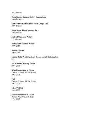2013-Present
Delta Kappa Gamma Society International
2008-Present
Order of the Eastern Star Thrift Chapter 12
2000-Present
Delta Sigma Theta Sorority, Inc.
1995-Present
State of Maryland Notary
1999-Present
District of Columbia Notary
2009-2014
Signing Notary
2008-2013
Kappa Delta Pi International Honor Society in Education
2013
DC SCORES Writing Coach
2007-2008
School Improvement Team
Thomas Johnson Middle School
2003-2005
FAC
Thomas Johnson Middle School
2003-2005
NEA /PGCEA
2002-2005
School Improvement Team
William Wirt Middle School
1996-1997
 