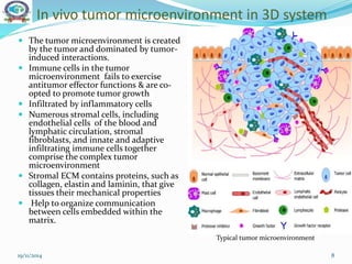 In vivo tumor microenvironment in 3D system
 The tumor microenvironment is created
by the tumor and dominated by tumor-
induced interactions.
 Immune cells in the tumor
microenvironment fails to exercise
antitumor effector functions & are co-
opted to promote tumor growth
 Infiltrated by inflammatory cells
 Numerous stromal cells, including
endothelial cells of the blood and
lymphatic circulation, stromal
fibroblasts, and innate and adaptive
infiltrating immune cells together
comprise the complex tumor
microenvironment
 Stromal ECM contains proteins, such as
collagen, elastin and laminin, that give
tissues their mechanical properties
 Help to organize communication
between cells embedded within the
matrix.
19/11/2014 8
Typical tumor microenvironment
 
