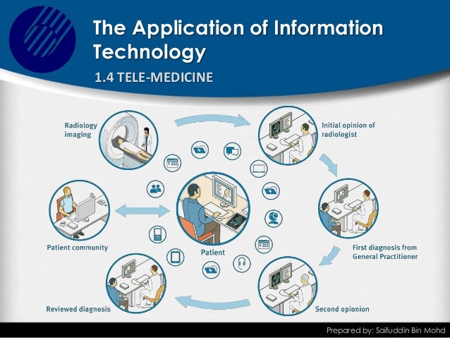 information technology example barca fontanacountryinn com information technology example