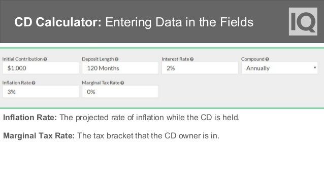 cd calculator projected inflation calculator
