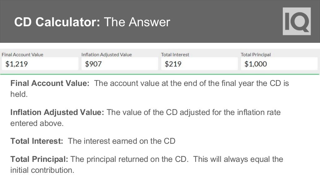 CD Calculator