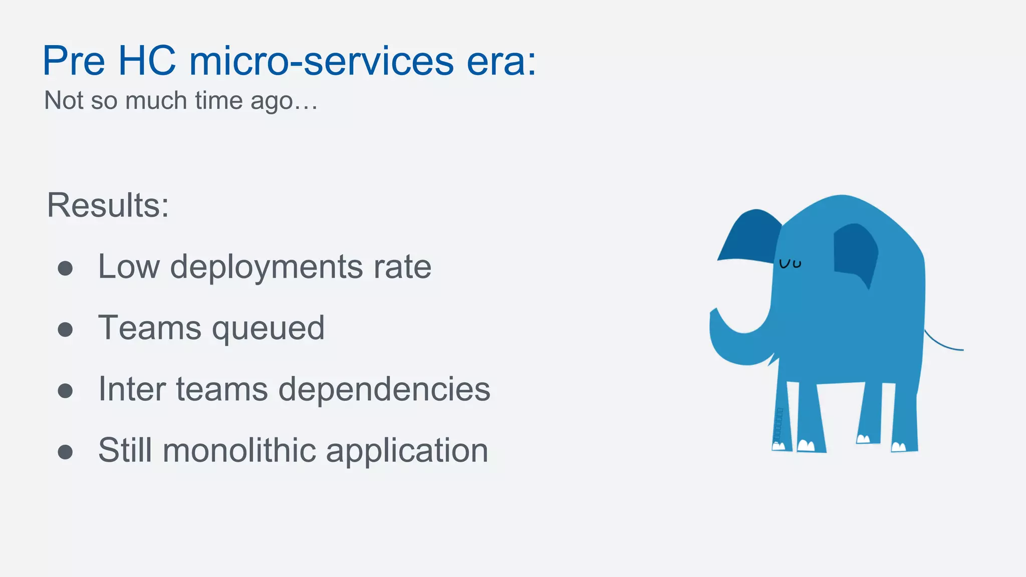 Pre HC micro-services era:
Not so much time ago…
Results:
●  Low deployments rate
●  Teams queued
●  Inter teams dependencies
●  Still monolithic application
 