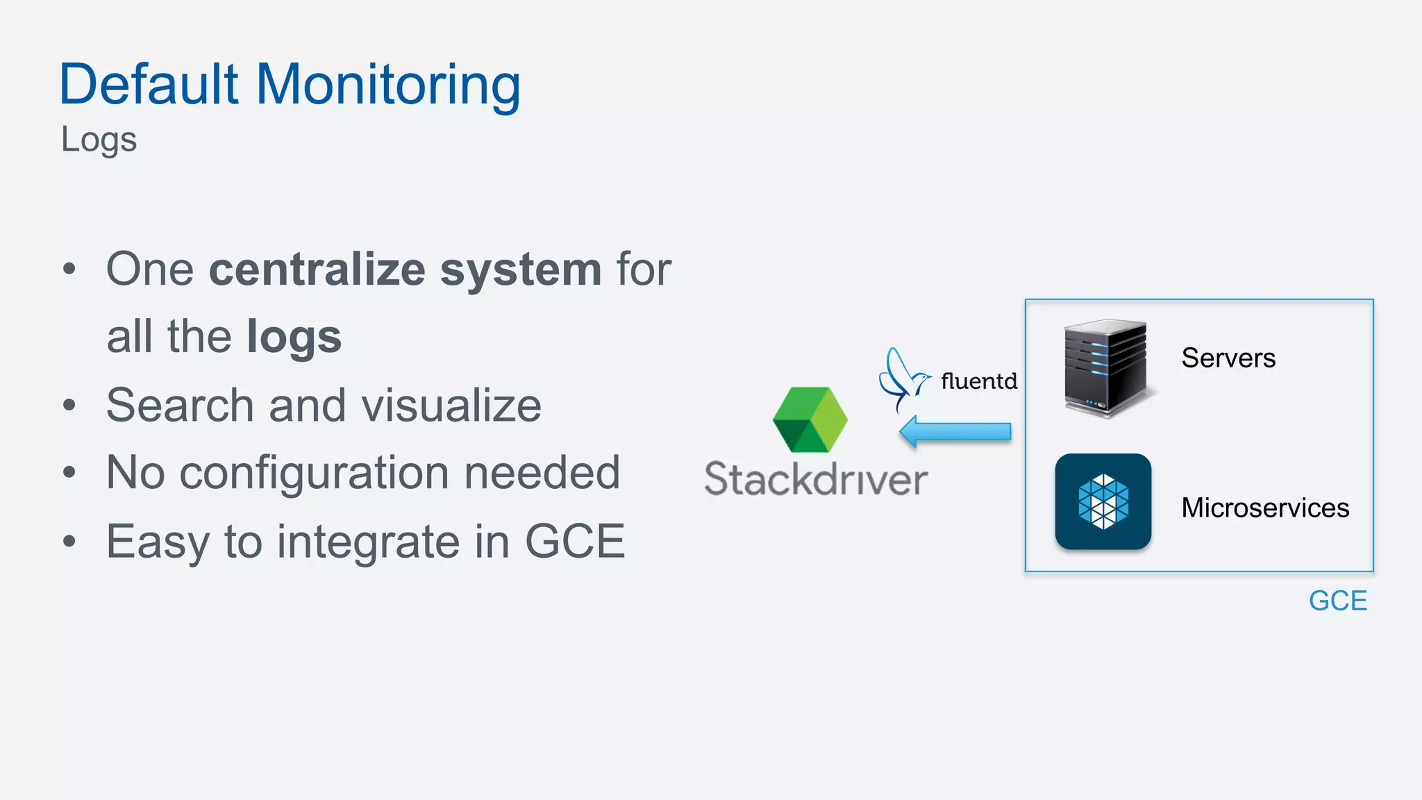 •  One centralize system for
all the logs
•  Search and visualize
•  No configuration needed
•  Easy to integrate in GCE
Default Monitoring
Logs
Servers
Microservices
GCE
 