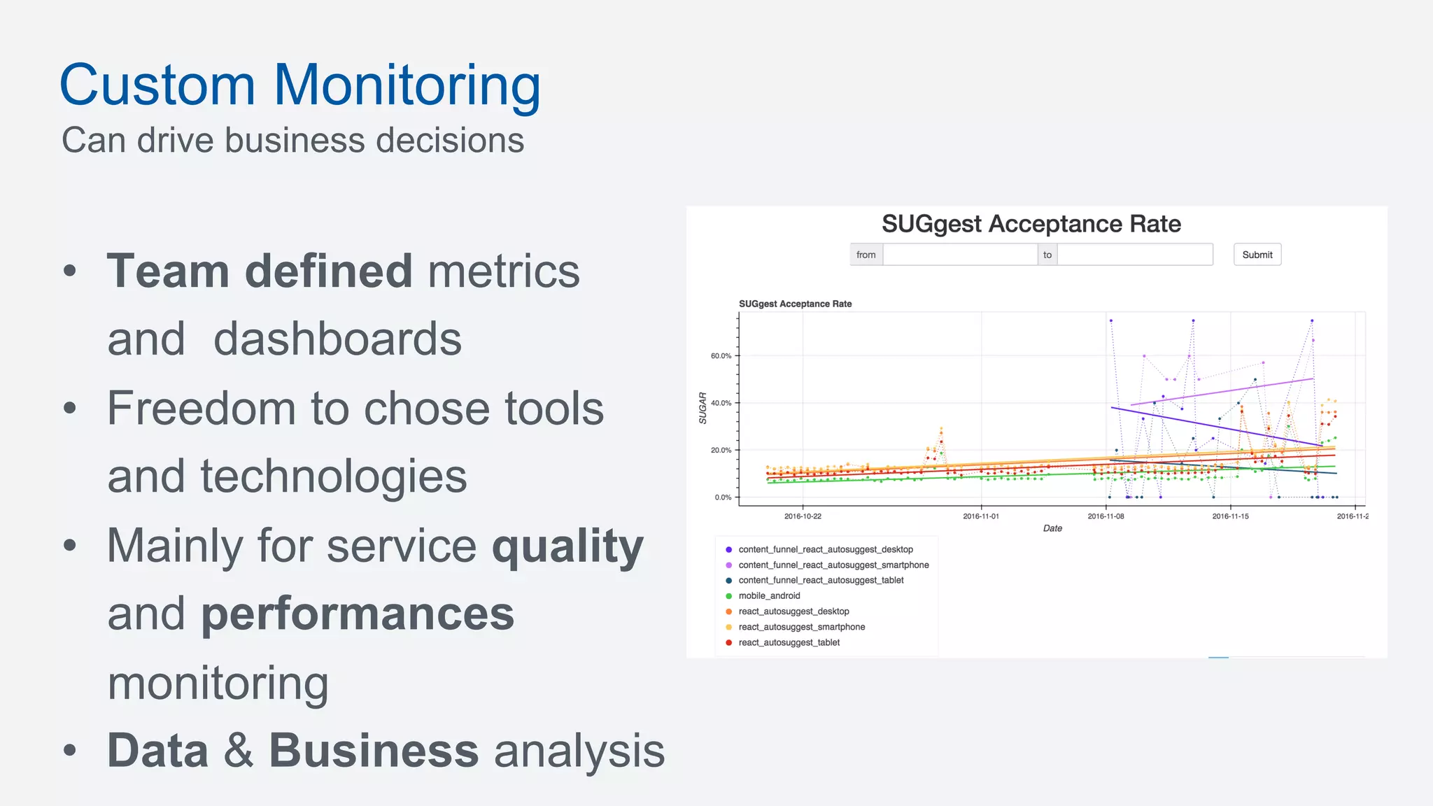 •  Team defined metrics
and dashboards
•  Freedom to chose tools
and technologies
•  Mainly for service quality
and performances
monitoring
•  Data & Business analysis
Custom Monitoring
Can drive business decisions
 