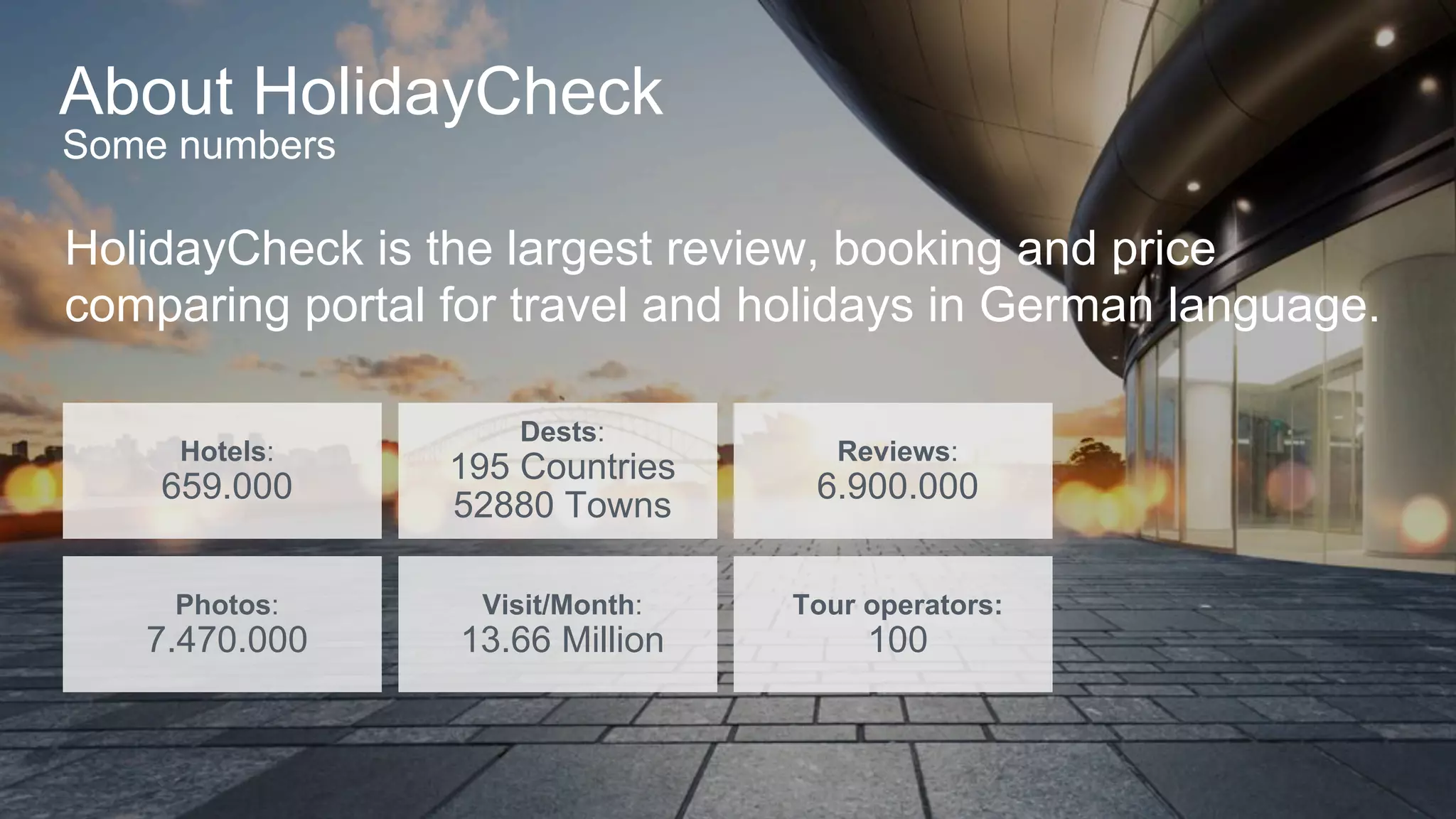 Hotels:
659.000
Dests:
195 Countries
52880 Towns
Reviews:
6.900.000
Photos:
7.470.000
Visit/Month:
13.66 Million
Tour operators:
100
About HolidayCheck
Some numbers
HolidayCheck is the largest review, booking and price
comparing portal for travel and holidays in German language.
 