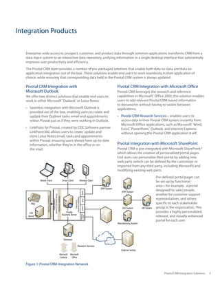 Integration Products

   Enterprise-wide	access	to	prospect,	customer,	and	product	data	through	common	applications	transforms	CRM	from	a	
   data‑input system to an interactive data repository, unifying information in a single desktop interface that substantially
   improves user productivity and efficiency.
   The Pivotal CRM team provides a number of pre‑packaged solutions that enable both data‑to‑data and data‑to‑
   application	integration	out	of	the	box.	These	solutions	enable	end	users	to	work	seamlessly	in	their	application	of	
   choice, while ensuring that corresponding data held in the Pivotal CRM system is always updated.

   Pivotal CRM Integration with                                                     Pivotal CRM Integration with Microsoft Office
   Microsoft Outlook                                                                Pivotal CRM leverages the research and reference
   We offer two distinct solutions that enable end users to                         capabilities in Microsoft® Office 2003; this solution enables
   work in either Microsoft® Outlook® or Lotus Notes:                               users to add relevant Pivotal CRM‑based information
                                                                                    to documents without having to switch between
   •	 Seamless	integration	with	Microsoft	Outlook	is	                               applications:
      provided	out	of	the	box,	enabling	users	to	create	and	
      update their Outlook tasks, email and appointments                            •	 Pivotal CRM Research Services—enables users to
      within Pivotal just as if they were working in Outlook.                          access data in their Pivotal CRM system instantly from
                                                                                       Microsoft Office applications, such as Microsoft® Word,
   •	 LinkPoint	for	Pivotal,	created	by	CDC	Software	partner	                          Excel,® PowerPoint,®	Outlook,	and	Internet	Explorer,	
      LinkPoint360, allows users to create, update and                                 without opening the Pivotal CRM application itself.
      store Lotus Notes email, tasks and appointments
      within Pivotal, ensuring users always have up‑to‑date
      information, whether they’re in the office or on                              Pivotal Integration with Microsoft SharePoint
      the road.                                                                     Pivotal CRM is pre‑integrated with Microsoft SharePoint,®
                                                                                    which allows the creation of personalized portal pages.
                                                                                    End	users	can	personalize	their	portal	by	adding	new	
                                                                                    web parts (which can be defined by the customizer or
                                                                                    imported from any third party, including Microsoft) and
                                          `
                                                                                    modifying	existing	web	parts.	
                                                                                                                       Pre‑defined portal pages can
             Mobile Client      Smart Client         Wireless Client
                                                                                                                       be set up by functional
                                                                                                                       area—for	example,		a	portal	
                                                                       ERP System
                                                                                        ERP System
                                                                                                                       designed for sales people,
                                                                                                                       another for customer support
                                                                                                                       representatives, and others
      PBX                                                                                                              specific to each stakeholder
                                                                                        EAI System         HR System   group in the organization. This
     IVR                           Pivotal                                                                             provides a highly personalized,
                               Business Server
    Server                                                                                                             relevant, and visually enhanced
                                                                                                                       portal for each user.
                                                                                    Manufacturing System




                                 Database

                                                 Research Services
                                                                                       External Vendor
                             Microsoft   Microsoft
                             Outlook      Office

   Figure 1: Pivotal CRM Integration Network

                                                                                                                            Pivotal CRM Integration Solutions   3
 