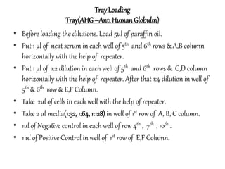 TrayLoading
Tray(AHG–AntiHumanGlobulin)
• Before loading the dilutions. Load 5ul of paraffin oil.
• Put 1 µl of neat serum in each well of 5th and 6th rows & A,B column
horizontally with the help of repeater.
• Put 1 µl of 1:2 dilution in each well of 5th and 6th rows & C,D column
horizontally with the help of repeater. After that 1:4 dilution in well of
5th & 6th row & E,F Column.
• Take 2ul of cells in each well with the help of repeater.
• Take 2 ul media(1:32,1:64,1:128) in well of 1st row of A, B, C column.
• 1ul of Negative control in each well of row 4th , 7th , 10th .
• 1 ul of Positive Control in well of 1st row of E,F Column.
 