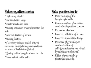 False positive due to:
• Poor viability of the
lymphocyte cells.
• Contamination of negative
control with positive control
• Excess incubation
• Incorrect dilution of serum.
• Incorrect incubation temp.
• Presence of granulocyte
contamination of
cells.(granulocytes are killed
by rabbit compliment )
• Effect of patient drug
treatment on cells.
False negative due to:
•High no. of platelet.
•Low incubation temp.
•Shorter incubation time
•Missing antiserum or complement in the
test.
•Incorrect dilution of serum
•Missing fixative.
•If too many cells are added, antigen
excess can cause false negative reactions
because antibody is insufficient.
•Effect of patient drug treatment on cells.
• Too much oil in the well .
 