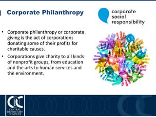 Corporate Philanthropy
10
• Corporate philanthropy or corporate
giving is the act of corporations
donating some of their profits for
charitable causes.
• Corporations give charity to all kinds
of nonprofit groups, from education
and the arts to human services and
the environment.
 
