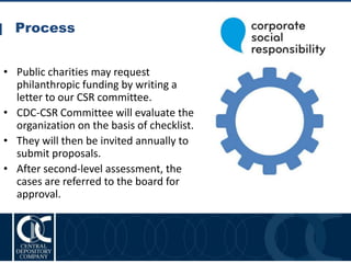 Process
• Public charities may request
philanthropic funding by writing a
letter to our CSR committee.
• CDC-CSR Committee will evaluate the
organization on the basis of checklist.
• They will then be invited annually to
submit proposals.
• After second-level assessment, the
cases are referred to the board for
approval.
28
 