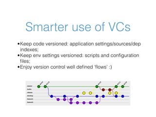 Smarter use of VCs
•Keep code versioned: application settings/sources/dep
indexes;
•Keep env settings versioned: scripts a...
