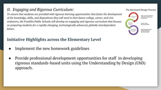 II. Engaging and Rigorous Curriculum:
To ensure that students are provided with rigorous learning opportunities that foster the development
of the knowledge, skills, and dispositions they will need in their future college, career, and civic
endeavors, the Franklin Public Schools will develop an engaging and rigorous curriculum that focuses
on preparing students for a rapidly changing, technologically advanced, globally interdependent
future.
Initiative Highlights across the Elementary Level
● Implement the new homework guidelines
● Provide professional development opportunities for staff in developing
rigorous standards-based units using the Understanding by Design (UbD)
approach.
 