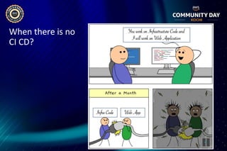 When there is no
CI CD?
 