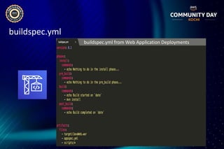 buildspec.yml
buildspec.yml from Web Application Deployments
 