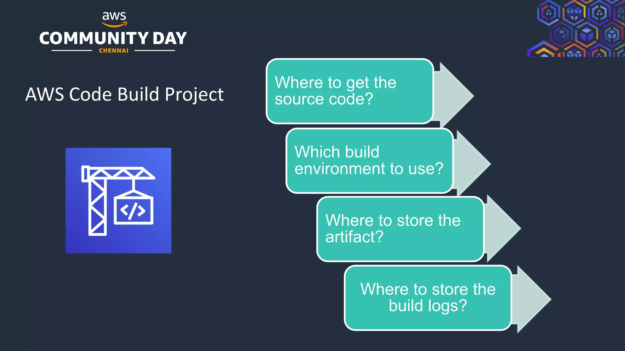 © 2019, Amazon Web Services, Inc. or its Affiliates. All rights reserved.
AWS Code Build Project
Where to get the
source code?
Which build
environment to use?
Where to store the
artifact?
Where to store the
build logs?
 