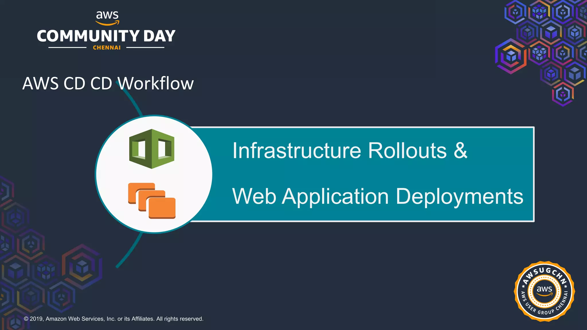 © 2019, Amazon Web Services, Inc. or its Affiliates. All rights reserved.
Infrastructure Rollouts &
Web Application Deployments
AWS CD CD Workflow
 