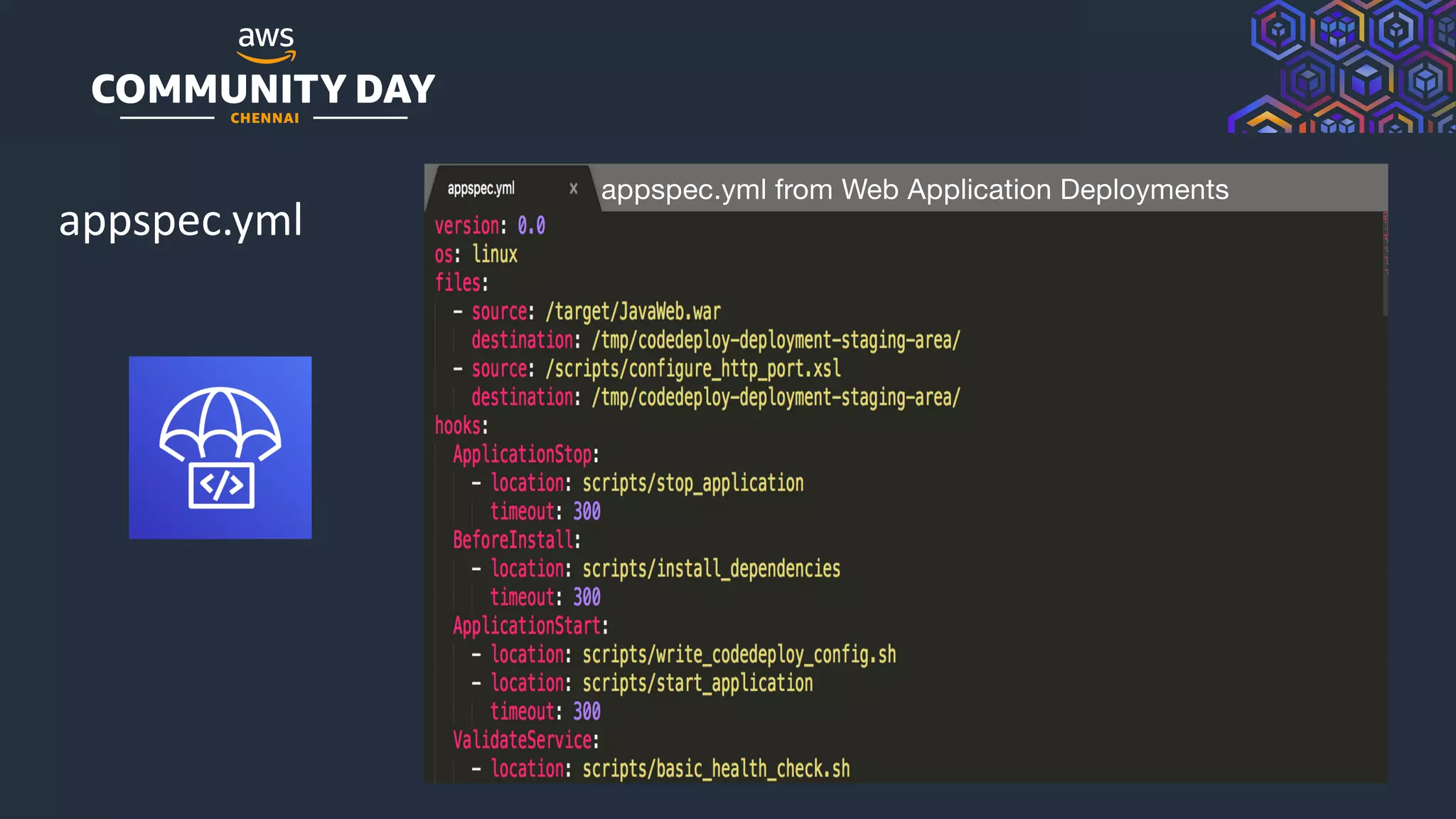 © 2019, Amazon Web Services, Inc. or its Affiliates. All rights reserved.
appspec.yml
appspec.yml from Web Application Deployments
 