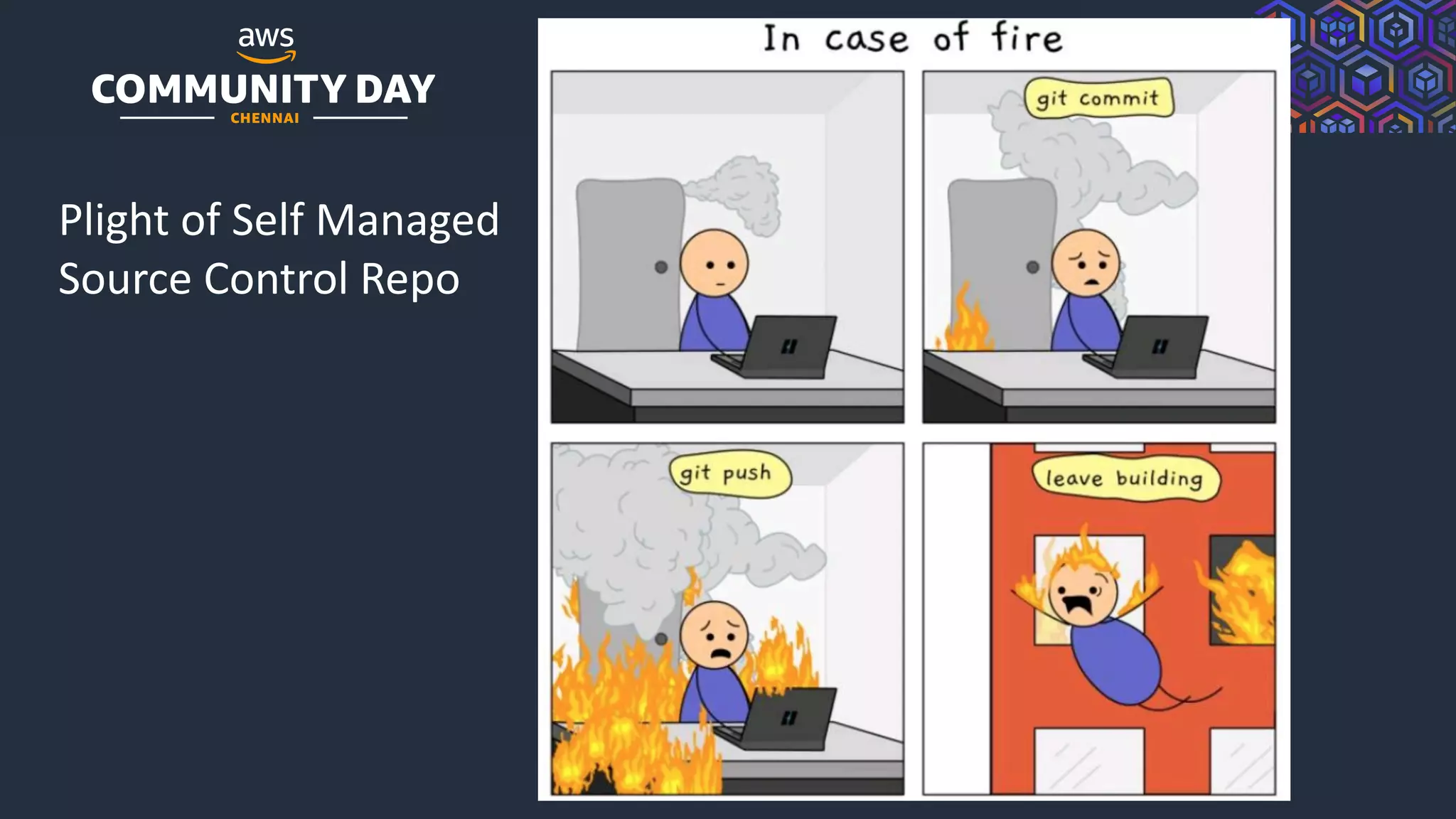 © 2019, Amazon Web Services, Inc. or its Affiliates. All rights reserved.
Plight of Self Managed
Source Control Repo
 