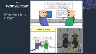 © 2019, Amazon Web Services, Inc. or its Affiliates. All rights reserved.
When there is no
CI CD??
 