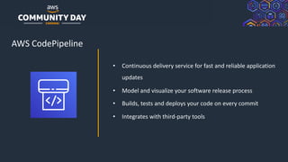 © 2019, Amazon Web Services, Inc. or its Affiliates. All rights reserved.
AWS CodePipeline
• Continuous delivery service for fast and reliable application
updates
• Model and visualize your software release process
• Builds, tests and deploys your code on every commit
• Integrates with third-party tools
 