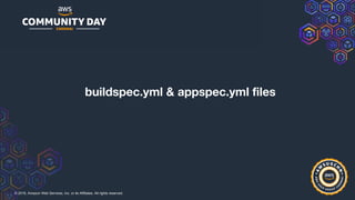 © 2019, Amazon Web Services, Inc. or its Affiliates. All rights reserved.
buildspec.yml & appspec.yml files
 
