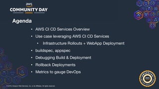 © 2019, Amazon Web Services, Inc. or its Affiliates. All rights reserved.
Agenda
• AWS CI CD Services Overview
• Use case leveraging AWS CI CD Services
• Infrastructure Rollouts + WebApp Deployment
• buildspec, appspec
• Debugging Build & Deployment
• Rollback Deployments
• Metrics to gauge DevOps
 