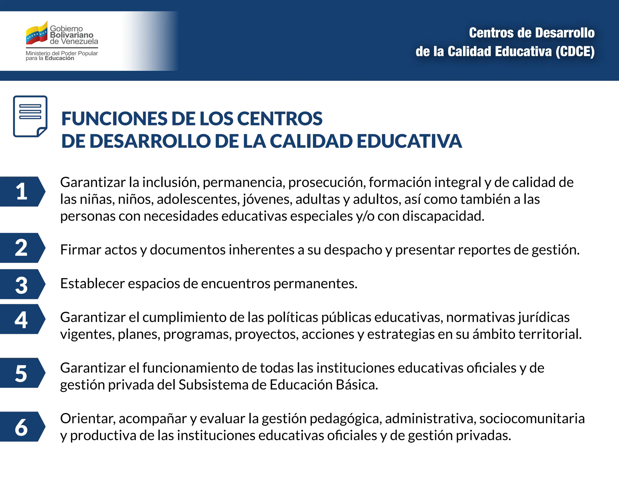 Centros de Desarrollo de la Calidad Educativa (CDCE)pdf | PDF
