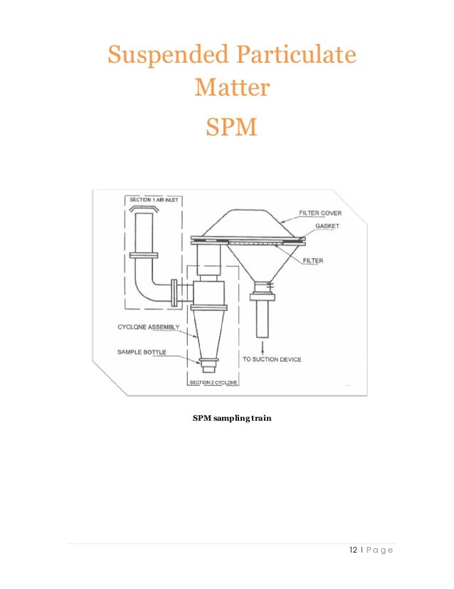 Air Pollution Sampling and Analysis