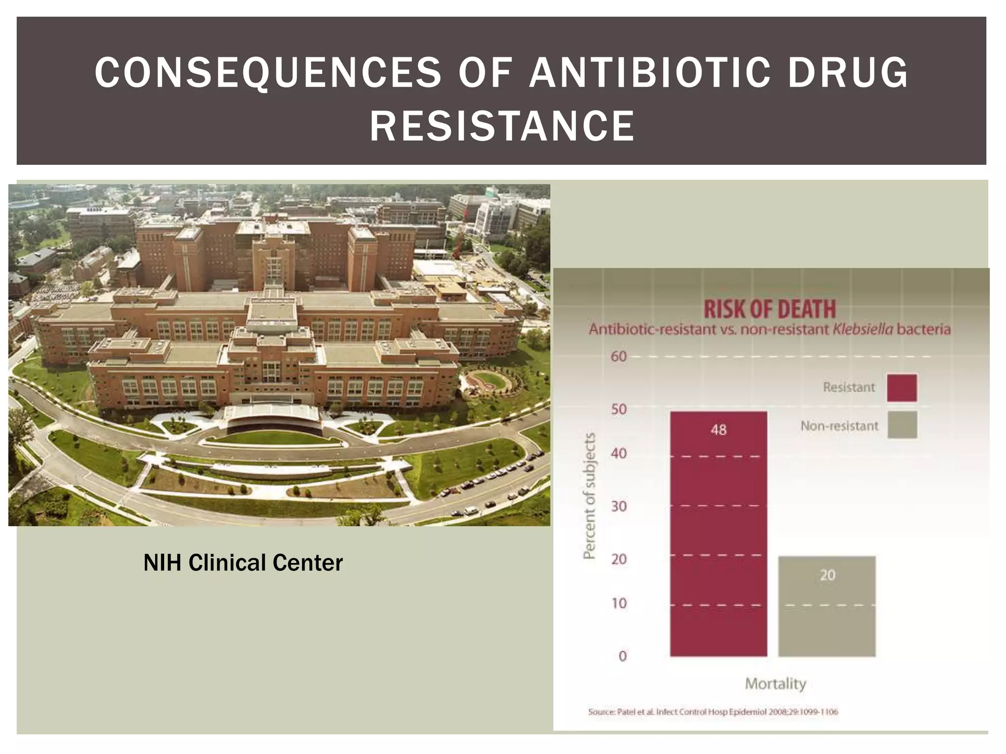CONSEQUENCES OF ANTIBIOTIC DRUG 
RESISTANCE 
NIH Clinical Center 
 