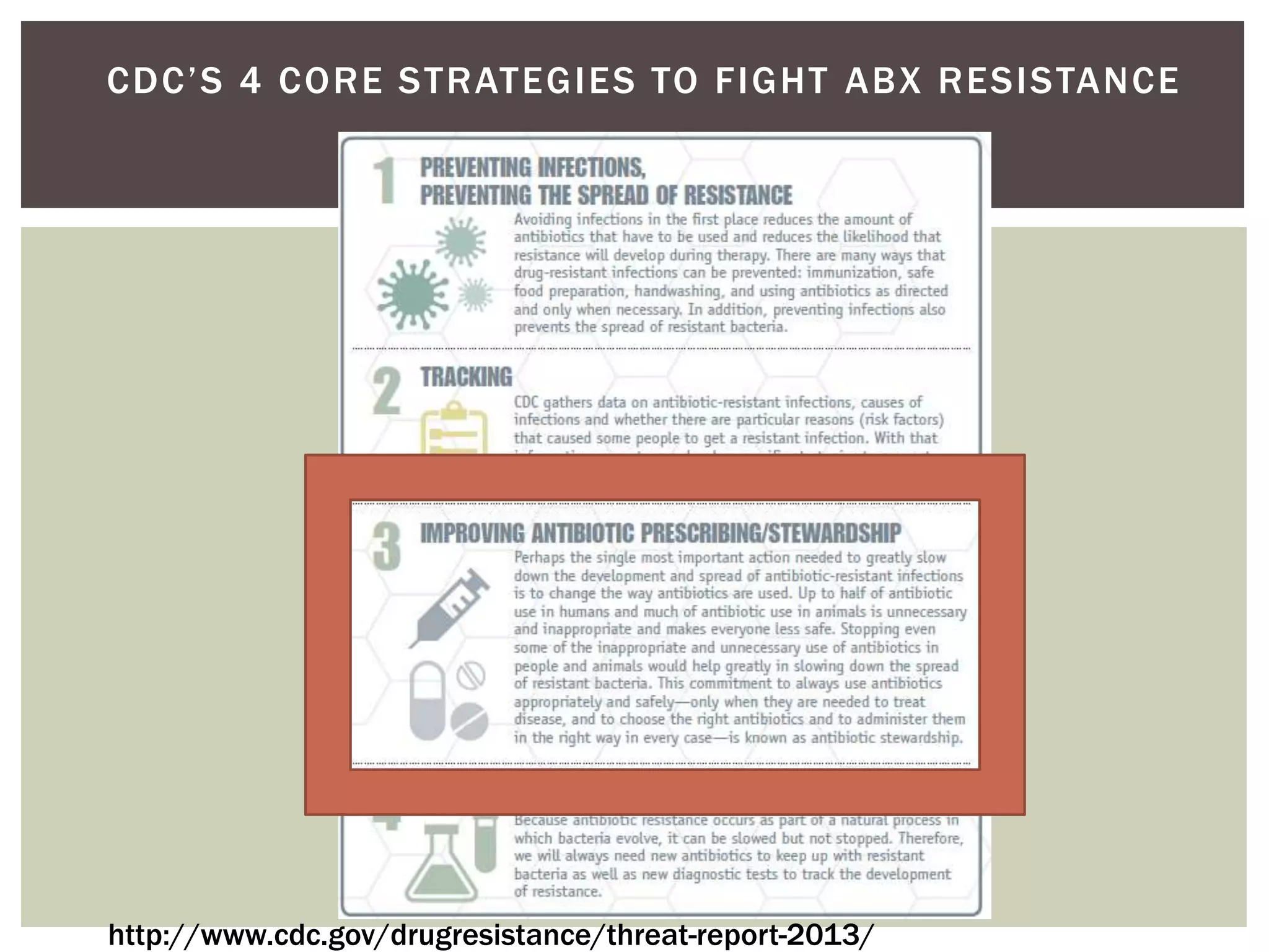 C D C ’ S 4 C O R E S T R AT E G I E S TO F I G H T ABX RESISTANCE 
http://www.cdc.gov/drugresistance/threat-report-2013/ 
 