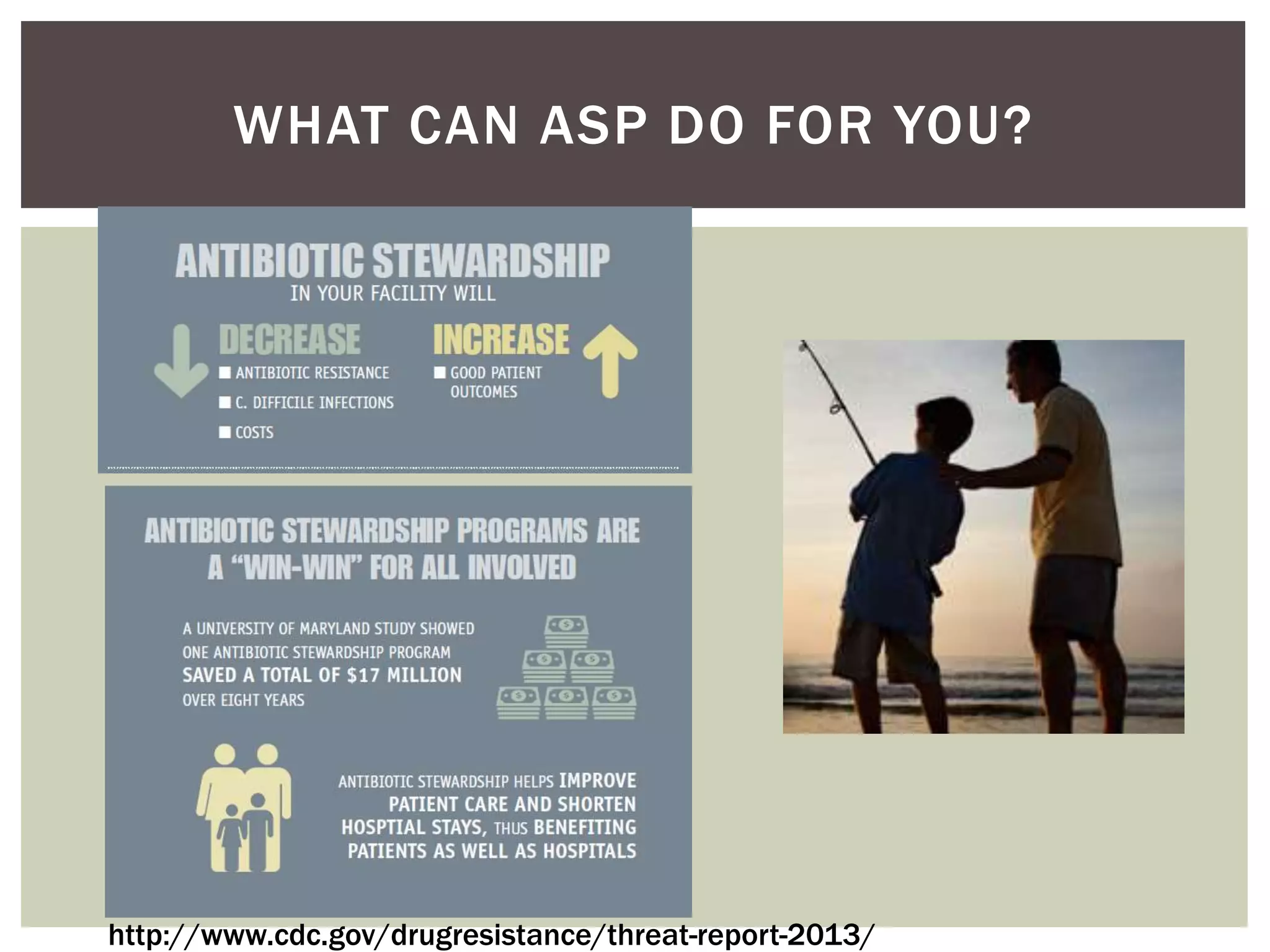 WHAT CAN ASP DO FOR YOU? 
http://www.cdc.gov/drugresistance/threat-report-2013/ 
 