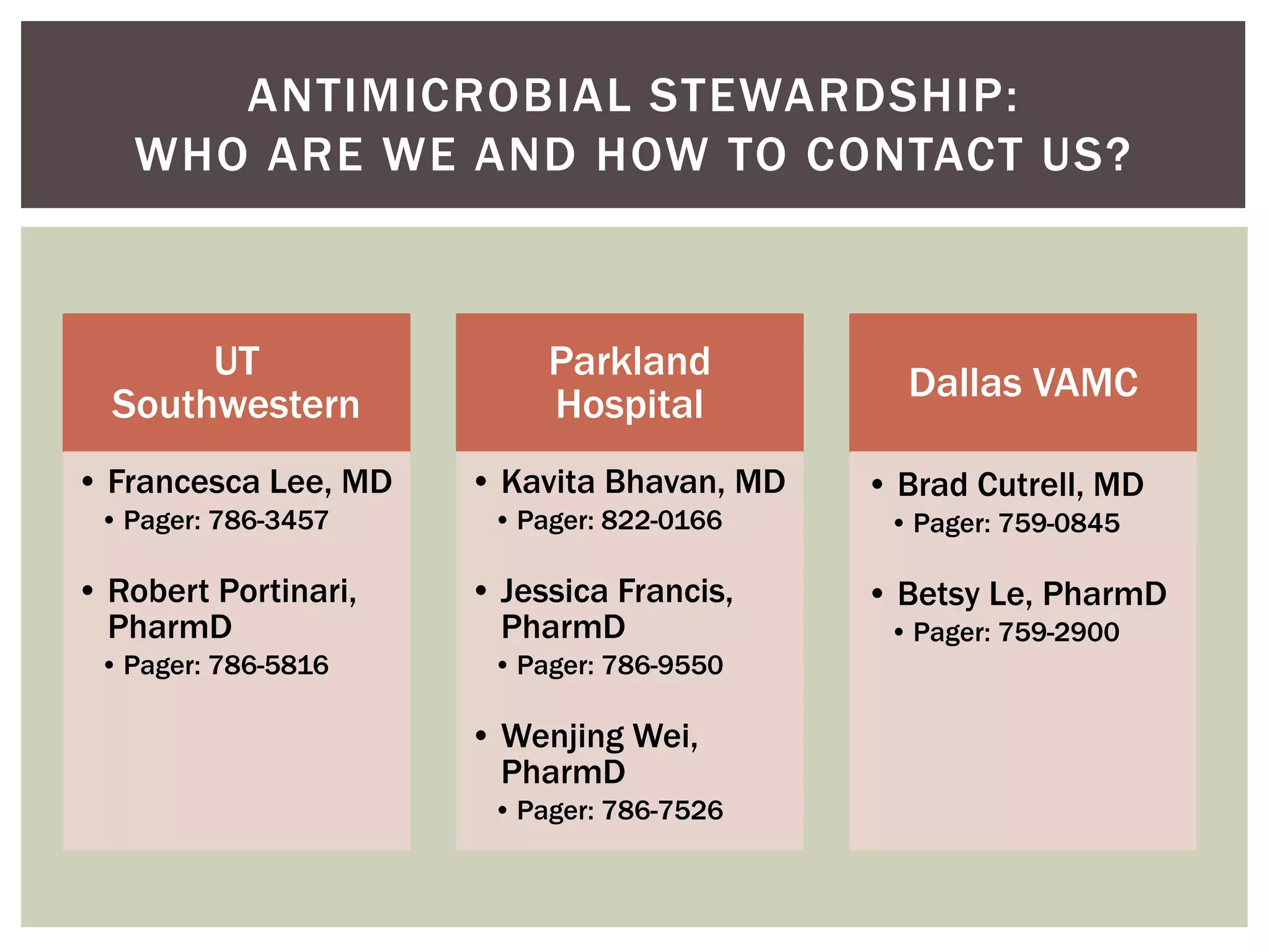 ANTIMICROBIAL STEWARDSHIP: 
WHO ARE WE AND HOW TO CONTACT US? 
UT 
Southwestern 
• Francesca Lee, MD 
• Pager: 786-3457 
• Robert Portinari, 
PharmD 
• Pager: 786-5816 
Parkland 
Hospital 
• Kavita Bhavan, MD 
• Pager: 822-0166 
• Jessica Francis, 
PharmD 
• Pager: 786-9550 
• Wenjing Wei, 
PharmD 
• Pager: 786-7526 
Dallas VAMC 
• Brad Cutrell, MD 
• Pager: 759-0845 
• Betsy Le, PharmD 
• Pager: 759-2900 
 