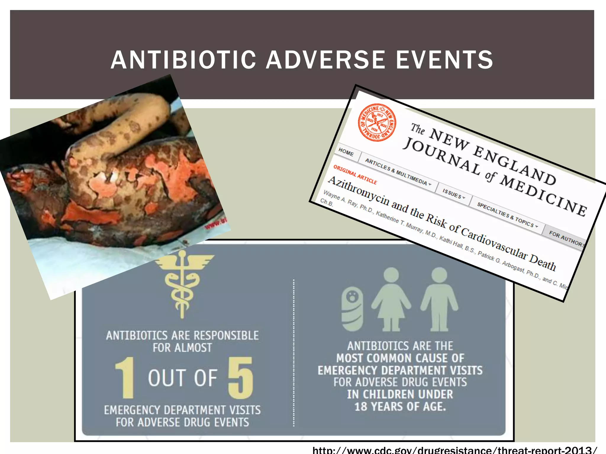 ANTIBIOTIC ADVERSE EVENTS 
http://www.cdc.gov/drugresistance/threat-report-2013/ 
 