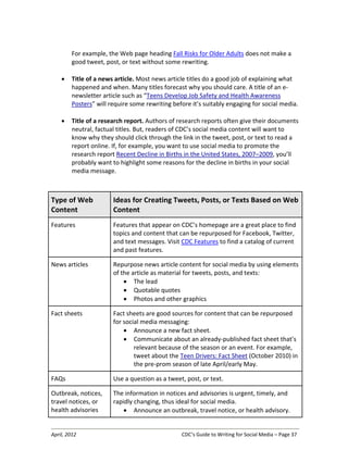 April, 2012 CDC’s Guide to Writing for Social Media – Page 37
For example, the Web page heading Fall Risks for Older Adults does not make a
good tweet, post, or text without some rewriting.
• Title of a news article. Most news article titles do a good job of explaining what
happened and when. Many titles forecast why you should care. A title of an e-
newsletter article such as “Teens Develop Job Safety and Health Awareness
Posters” will require some rewriting before it’s suitably engaging for social media.
• Title of a research report. Authors of research reports often give their documents
neutral, factual titles. But, readers of CDC’s social media content will want to
know why they should click through the link in the tweet, post, or text to read a
report online. If, for example, you want to use social media to promote the
research report Recent Decline in Births in the United States, 2007–2009, you’ll
probably want to highlight some reasons for the decline in births in your social
media message.
Type of Web
Content
Ideas for Creating Tweets, Posts, or Texts Based on Web
Content
Features Features that appear on CDC’s homepage are a great place to find
topics and content that can be repurposed for Facebook, Twitter,
and text messages. Visit CDC Features to find a catalog of current
and past features.
News articles Repurpose news article content for social media by using elements
of the article as material for tweets, posts, and texts:
• The lead
• Quotable quotes
• Photos and other graphics
Fact sheets Fact sheets are good sources for content that can be repurposed
for social media messaging:
• Announce a new fact sheet.
• Communicate about an already-published fact sheet that’s
relevant because of the season or an event. For example,
tweet about the Teen Drivers: Fact Sheet (October 2010) in
the pre-prom season of late April/early May.
FAQs Use a question as a tweet, post, or text.
Outbreak, notices,
travel notices, or
health advisories
The information in notices and advisories is urgent, timely, and
rapidly changing, thus ideal for social media.
• Announce an outbreak, travel notice, or health advisory.
 