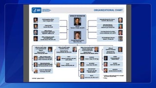 Tina Implement Implementing HealthLead- The CDC Experience with Cpt. Tina Lankford | PPT