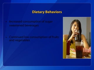 Dietary Behaviors Increased consumption of sugar  sweetened beverages Continued low consumption of fruits and vegetables 