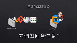211.20.170.219
192.168.4.67
它們如何合作呢？
 