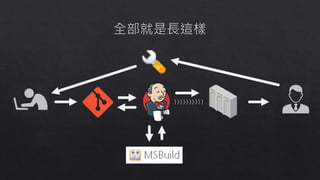 〉〉〉〉〉〉〉〉〉〉
 