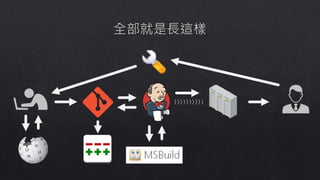 〉〉〉〉〉〉〉〉〉〉
 