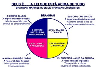 EU SOU O QUE EU SOU A Impersonalidade Impessoal  Não toma partido e não se  envolve em emoções humanas. EU SUPERIOR – ANJO DA GUARDA A Personalidade Impessoal   Toma partido, e não se  envolve em emoções humanas. A ALMA – EMBRIÃO DIVÍNO A Personalidade Pessoal   Toma partido e envolve-se Emocionalmente. O CORPO CAUSAL A Impersonalidade Pessoal  Não toma partido, mas  envolve-se Emocionalmente. DEUS É . . .  A LEI QUE ESTÁ ACIMA DE TUDO BRAHMAN MANIFESTA-SE DE 4 FORMAS DIFERENTES  O PAI – BRAHMA O CRIADOR O FILHO - VISHNU O INSTRUTOR A MÃE – SHAKTI  A PROVEDORA O ESPÍRITO  SANTO - SHIVA O ORGANIZADOR BRAHMAN 