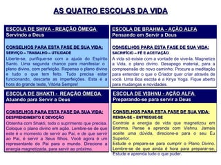 AS QUATRO ESCOLAS DA VIDA ESCOLA DE BRAHMA - AÇÃO ALFA Pensando em Servir a Deus CONSELHOS PARA ESTA FASE DE SUA VIDA: SACRIFÍCIO – FÉ E ACEITAÇÃO A vida só existe com a vontade de vive-la. Magnetize a Vida, o plano divino. Desapego material, para a compreensão do novo caminho. Procure a meditação para entender o que o Criador quer criar através de você. Uma Boa escola é a Kriya Yoga. Fique aberto para mudanças e novidades.  ESCOLA DE VISHNU - AÇÃO ALFA  Preparando-se para servir a Deus CONSELHOS PARA ESTA FASE DE SUA VIDA: RENDA-SE – ENTREGUE-SE Controle a energia de vida que magnetizou em Brahma. Pense e aprenda com Vishnu. Jamais aceite uma dúvida, direcione-a para o seu Eu Superior.  Estude e prepare-se para cumprir o Plano Divino. Lembre-se de que ainda é hora para preparar-se, Estude e aprenda tudo o que puder.   ESCOLA DE SHAKTI -  REAÇÃO ÔMEGA  Atuando para Servir a Deus CONSELHOS PARA ESTA FASE DA SUA VIDA: DESPRENDIMENTO E DEVOÇÃO Obtenha com Shakti, todo o suprimento que precisa. Coloque o plano divino em ação. Lembre-se de que este é o momento de servir ao Pai, e de que servir ao Pai, é servir a Seus filhos. Você agora é um representante do Pai para o mundo. Direcione a energia magnetizada, para servir ao próximo. ESCOLA DE SHIVA - REAÇÃO ÔMEGA  Servindo a Deus CONSELHOS PARA ESTA FASE DE SUA VIDA: SERVIÇO – TRABALHO – UTILIDADE Liberte-se, purifique-se com a ajuda do Espírito Santo. Uma segunda chance para manifestar o  plano divino, com perfeição. Repense o plano divino e tudo o que tem feito. Tudo precisa estar funcionando, descarte as imperfeições. Esta é a hora do grande teste, Vitória Sempre! 
