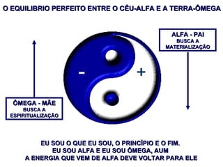 EU SOU O QUE EU SOU, O PRINCÍPIO E O FIM.  EU SOU ALFA E EU SOU ÔMEGA, AUM  A ENERGIA QUE VEM DE ALFA DEVE VOLTAR PARA ELE ÔMEGA - MÃE BUSCA A ESPIRITUALIZAÇÃO ALFA - PAI BUSCA A MATERIALIZAÇÃO O EQUILIBRIO PERFEITO ENTRE O CÉU-ALFA E A TERRA-ÔMEGA 